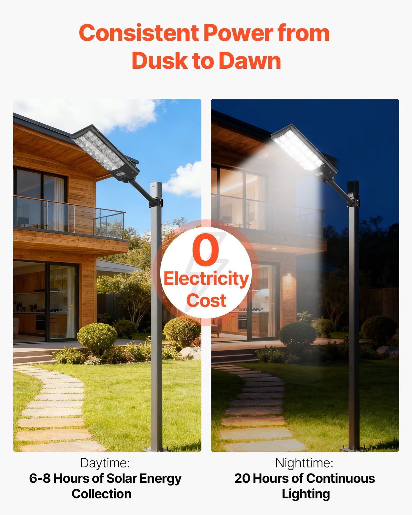 8000W Solar Street Lights Outdoor, 450000LM, Commercial Parking Lot Lights Dusk To Dawn, LED Flood Security Lamp With Motion Sensor, IP65 Waterproof Outdoor Lighting, For Driveway Yard, 3 Pack