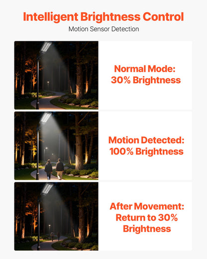 8000W Solar Street Lights Outdoor, 450000LM, Commercial Parking Lot Lights Dusk To Dawn, LED Flood Security Lamp With Motion Sensor, IP65 Waterproof Outdoor Lighting, For Driveway Yard, 3 Pack